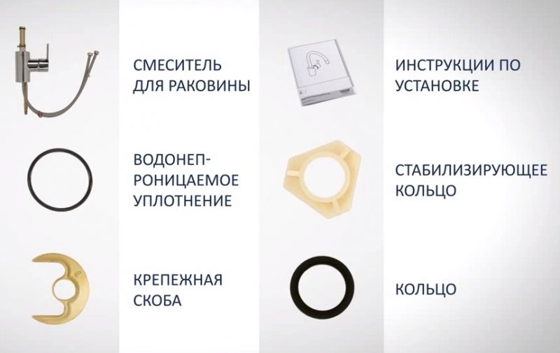 Установка кухонного смесителя с выдвижной лейкой GROHE