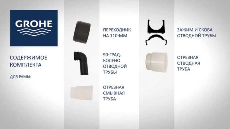 Установка подвесного унитаза с инсталляцией