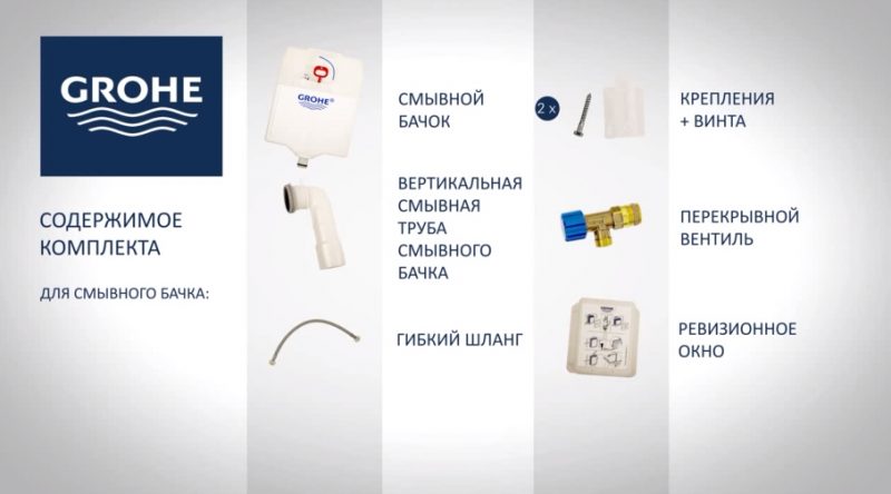 Руководство установки системы инсталляции подвесного унитаза