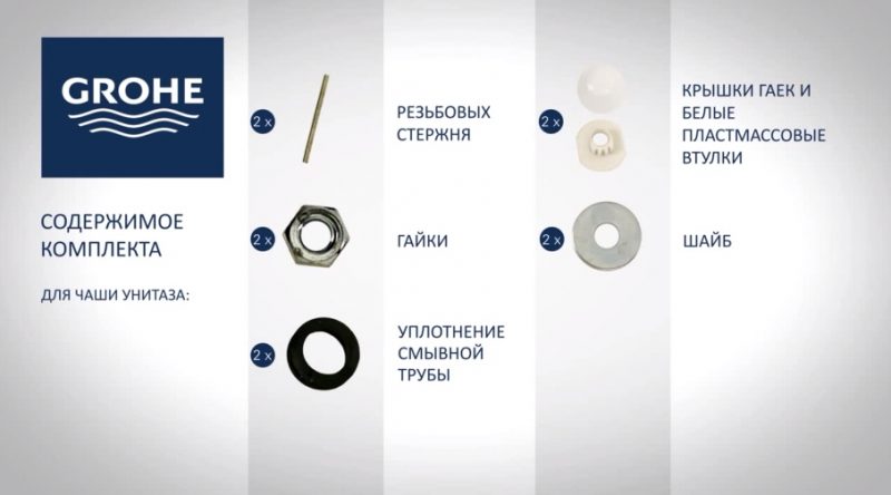 Пошаговая инструкция по установке инсталляции унитаза