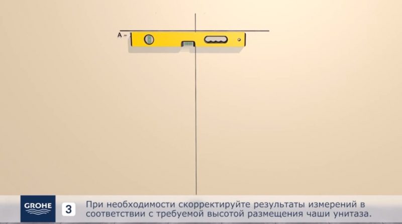 Делаем разметку уровнем
