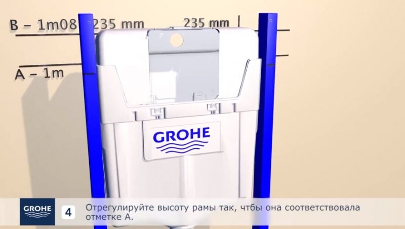 Крепление рамы и выравнивание